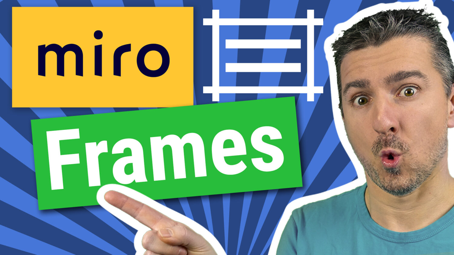 YouTube Miro Frames Wie funktionieren die Abschnitte und was bringen